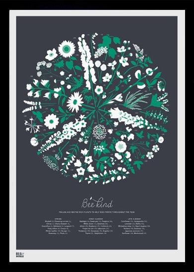 Nature - Bee Kind (Sheer Slate) Black frame