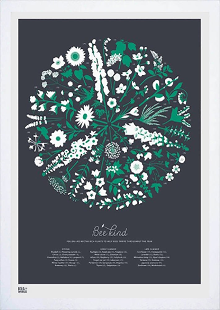 Nature - Bee Kind in Slate Frame White