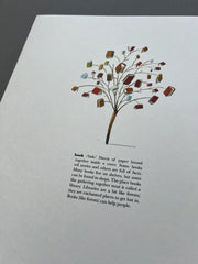 Edition Print - The Dictionary Story - Book