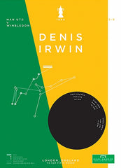 Man Utd - Denis Irwin vs Wimbledon 1994 Unframed