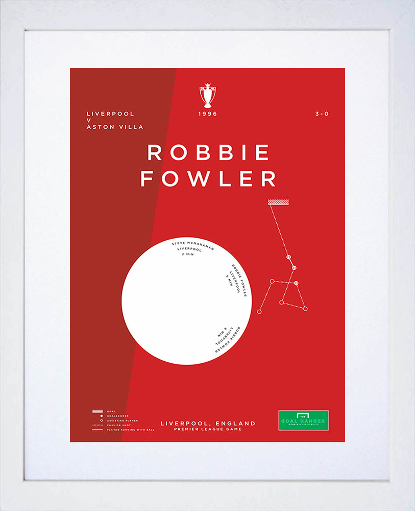 Liverpool - Robbie Fowler vs Aston Villa 1996-30 x 42-White Box Frame
