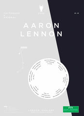 Tottenham - Aaron Lennon vs Arsenal 2008 Unframed