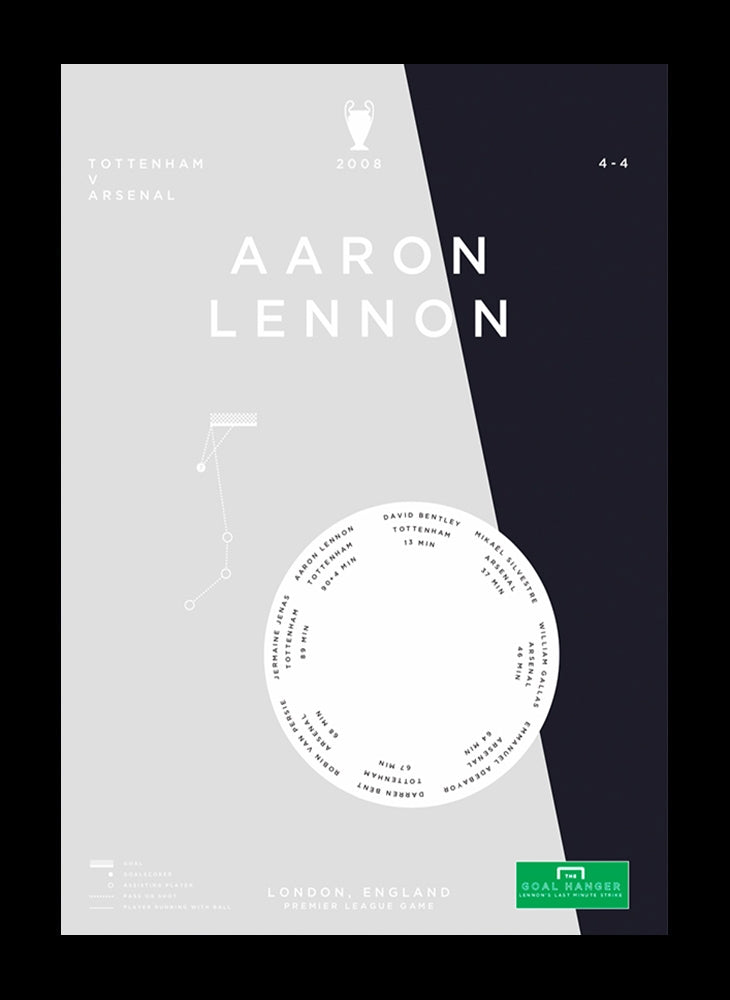 Tottenham - Aaron Lennon vs Arsenal 2008 Framed nomount