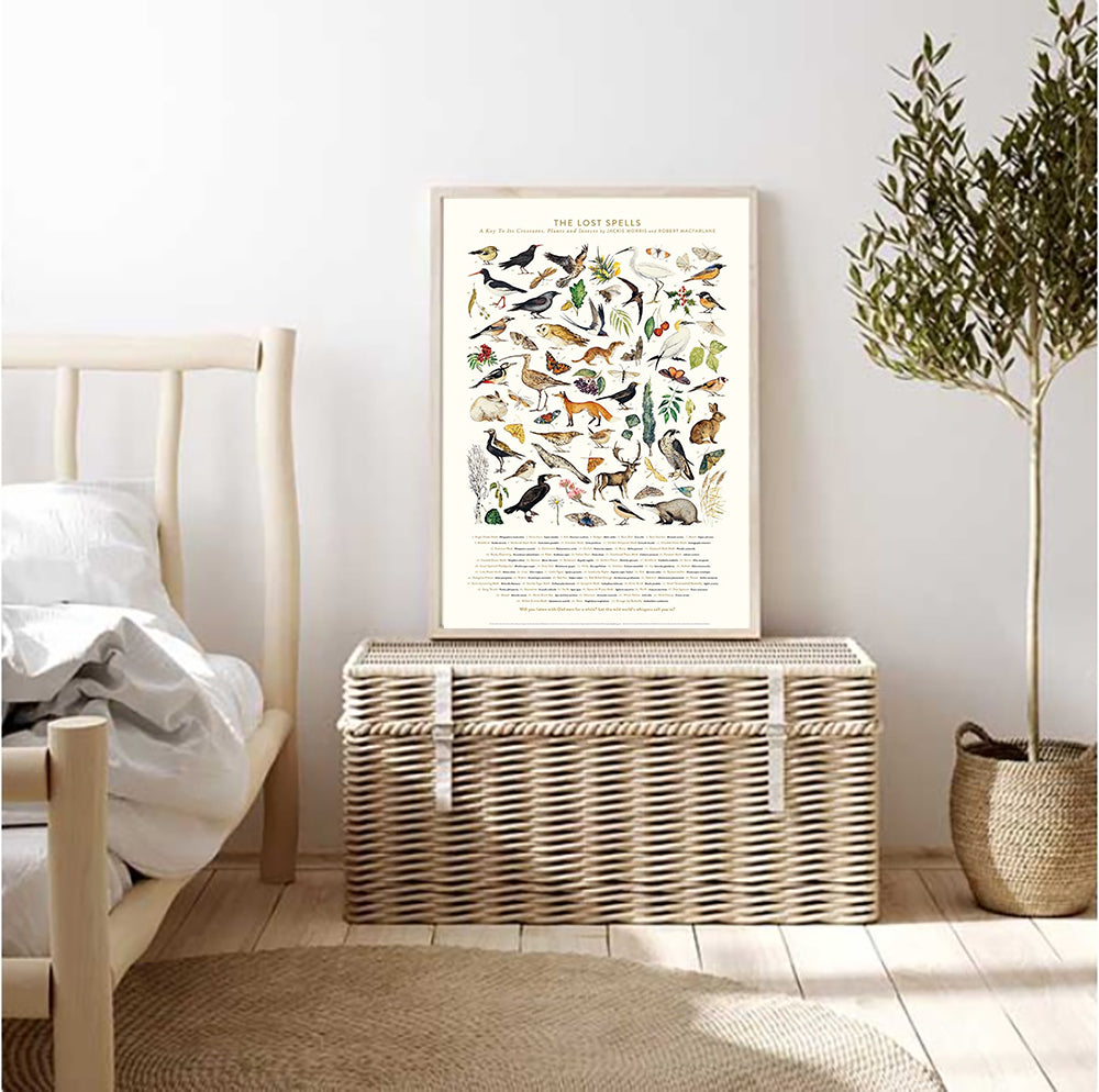 The Lost Spells - Glossary Poster