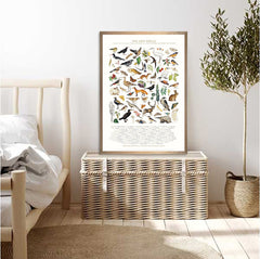 The Lost Spells - Glossary Poster