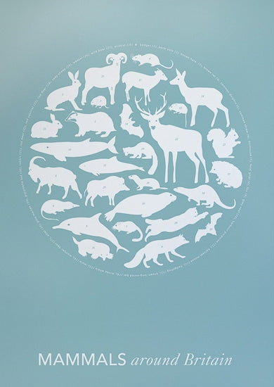 Animals - Mammals Around Britain (Norfolk Blue) Unframed