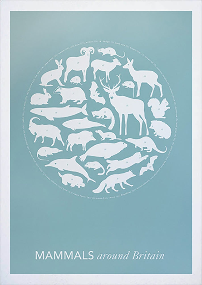 Nature - Mammals Around Britain in Blue Frame White