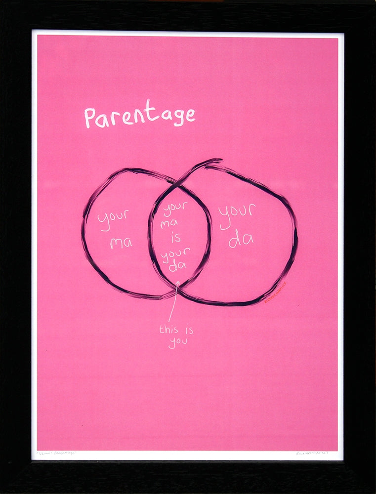 Parentage - Flat Black Frame