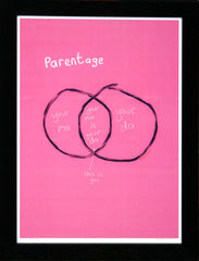 Parentage - Flat Black Frame