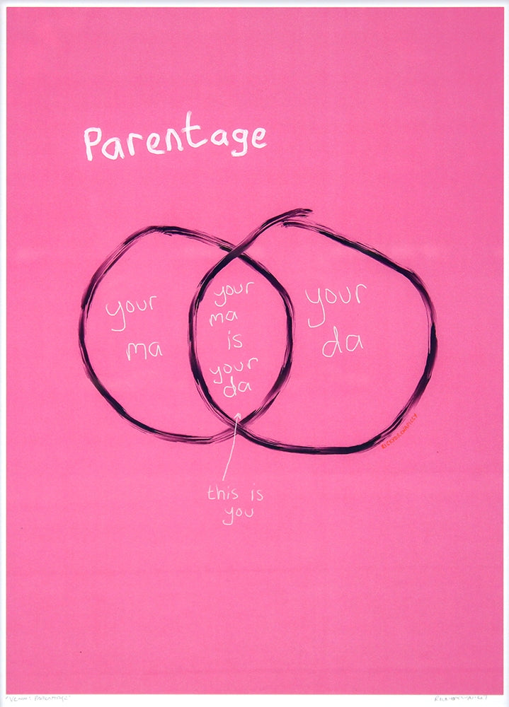 Parentage - Unframed