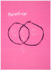 Parentage - Unframed