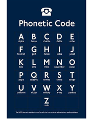 Phonetic Code Alphabet