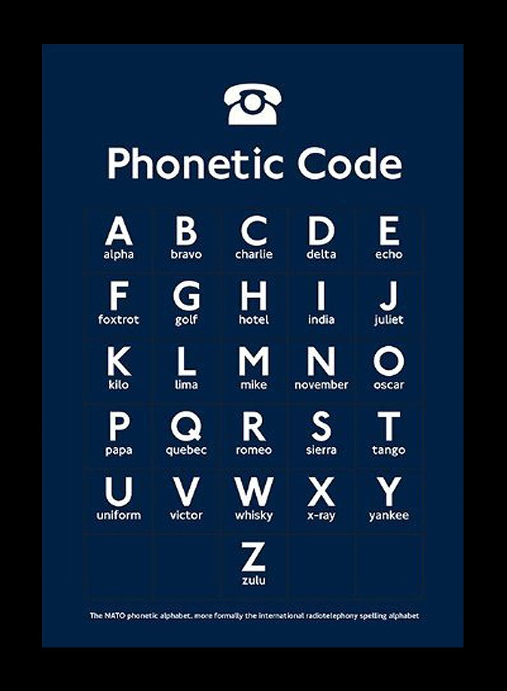 Phonetic Code Alphabet Framed 42x59.5