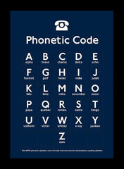 Phonetic Code Alphabet Framed 42x59.5