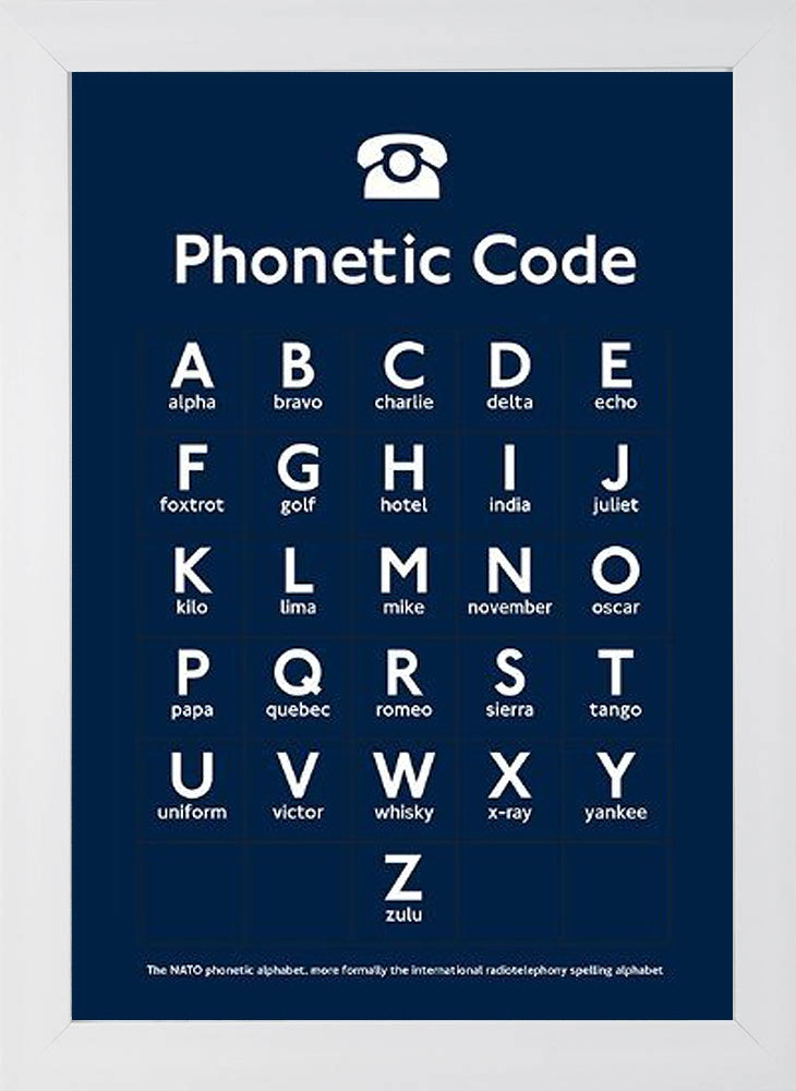 Phonetic Code Alphabet White Frame