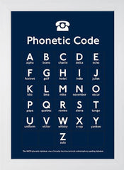 Phonetic Code Alphabet White Frame
