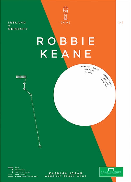 Republic of Ireland - Robbie Keane vs Germany 2002 Unframed