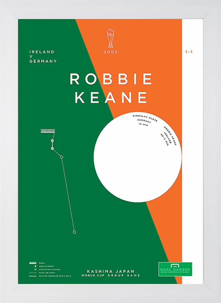 Republic of Ireland - Robbie Keane vs Germany 2002-30 x 42-Flat White Frame