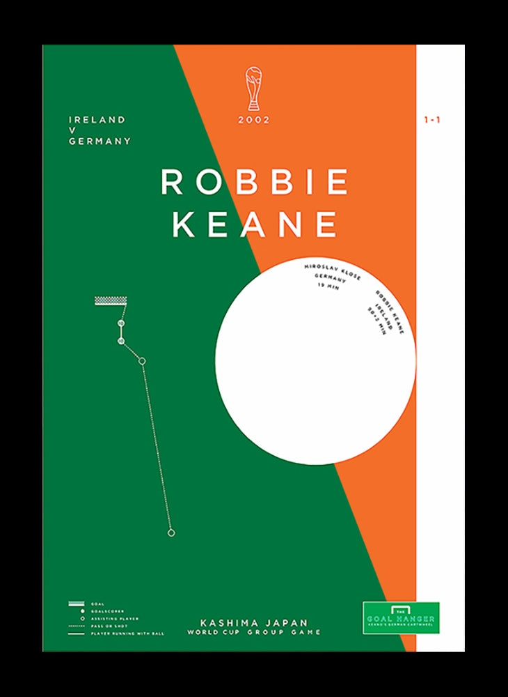 Republic of Ireland - Robbie Keane vs Germany 2002 Framed 30x42 no mount