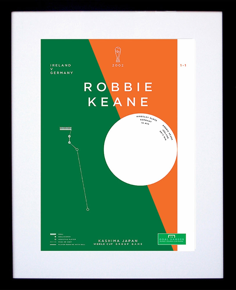 Republic of Ireland - Robbie Keane vs Germany 2002 Framed 30x42 with mount