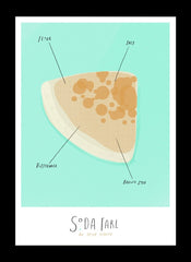 Norn Iron - Soda Farl - Flat Black Frame