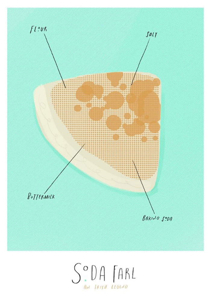Norn Iron - Soda Farl - Unframed