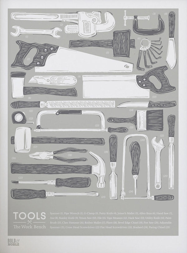 Nature - Tools on the Work Bench in Putty Unframed