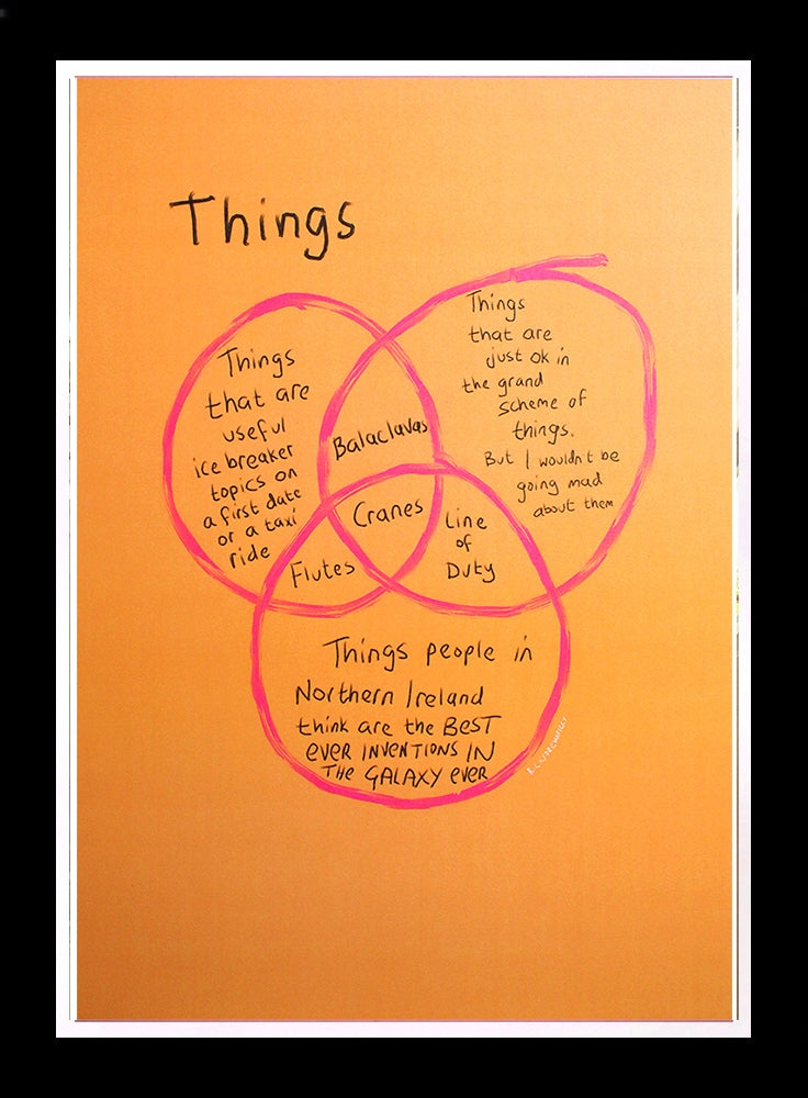 Venn: Things - Flat Black Frame