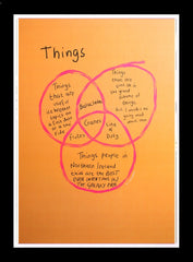 Venn: Things - Flat Black Frame