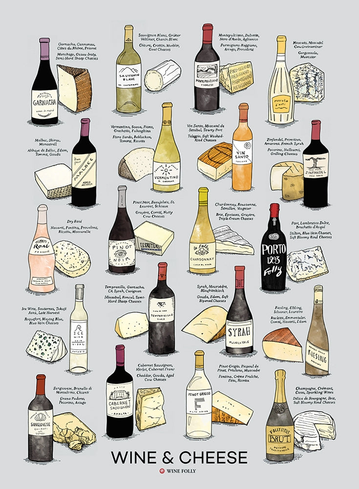Wine And Cheese In Grey Unframed