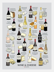 Wine And Cheese In Grey White Frame