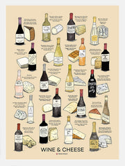 Wine And Cheese In Tan White Frame