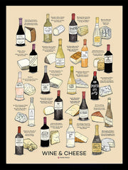 Wine And Cheese In Tan Black Frame