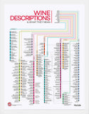 120+ Wine Descriptors White Frame