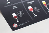 Famous Wine Blends