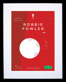 Liverpool - Robbie Fowler vs Aston Villa 1996 Framed 30x42 withmount