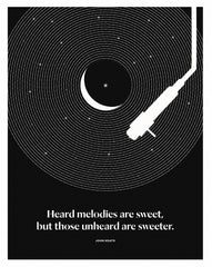 John Keats - Melodies Unframed