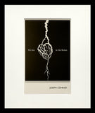 Postcard - Joseph Conrad-Available In One Size Only-Small Flat Black Frame