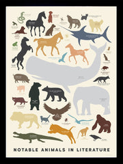 Notable Animals In Literature Black frame