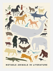 Notable Animals In Literature-White Box Frame