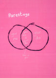 Venn: Parentage