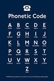 Phonetic Code Alphabet Unframed