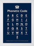 Phonetic Code Alphabet White Frame