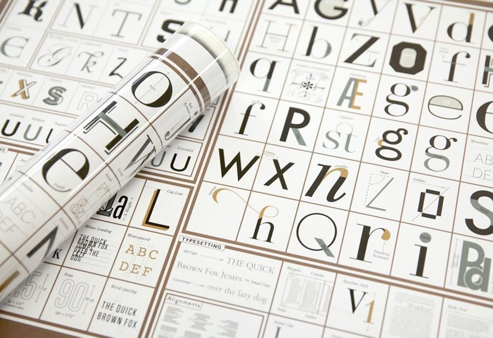 Pop Chart Lab | The Taxonomy of Typography | Yard Gallery